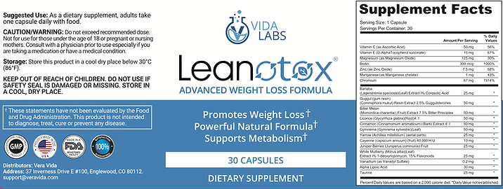 Leanotox Reviews: Does Supplement Really Live Up to the Hype? 17 image 12